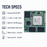 Carte mère AMR AGV Robot Vision RZ/V2H OSM Core Board 80 TOPS 4x MIPI CSI-2 -20 à 85 16 Go LPDDR4X Yocto Linux RZ V2H Système sur Module