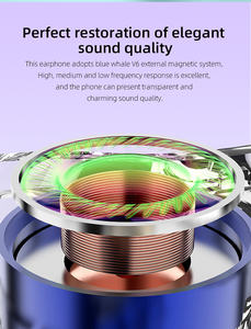 Lafitear <span class=keywords><strong>LE3</strong></span> 1DD入耳式耳机外磁铁动态耳机高分辨率监视器HiFi耳机 - Product Image 5