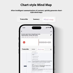 Traductores inteligentes de alta calidad Ai Audio Recorder Voz a texto GPT AI Note Taker Mini Ai Grabadoras de voz digitales Regalo - Product Image 4