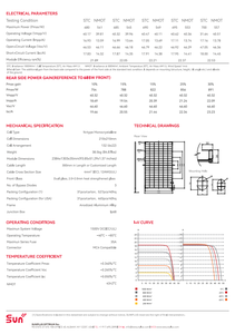 Panneau solaire monocristallin bifacial SUNPLUS Type HJT 690W - Product Image 5