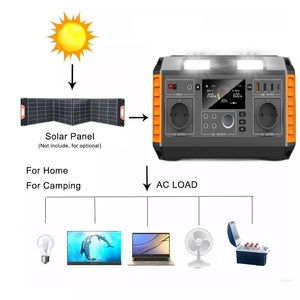 Emergency Camping <b>Mobile</b> Energy Storage Backup Supply Home <b>Generator</b> 500W Station A6 High-Capacity Lith - Product Image 3