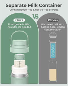 Refroidisseur de lait maternel portable avec fraîcheur pendant 24 heures 360 °   2 bouteilles isothermes sans BPA pour les mamans en déplacement - Product Image 6
