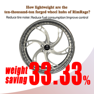 Llantas forjadas personalizadas de aleación cóncava de 17-26 pulgadas 5x120 para Rucci 39BANKS BMW M3 Mercedes Cadillac BMW Tesla Toyota Ford Raptor - Product Image 2