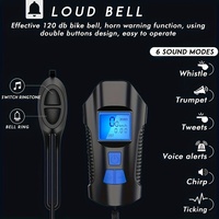 Lampu Depan Sepeda Isi Ulang USB dengan Speedometer LCD, Klakson Elektrik 6 Suara, 4 Mode Lampu, Kontrol Jarak Jauh