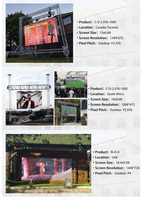 Jode cartelera interior panel de visualización electrónica publicidad programable panel LED pantalla LED paneles de pared a todo color