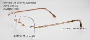 Gafas de Lectura con Lentes Aprobadas, Ultraligeras, Unisex, sin Montura, en Oferta - Product Image 3