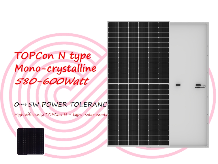 Solar panel