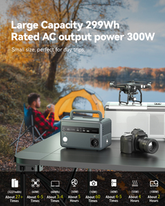 300W Best Portable Power Station <b>Solar</b> Energy Storage Power Station Portable Camping - Product Image 3