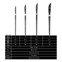 Artsecret 950SQ Pinceaux Striper Dagger Peak pour aquarelle, manche en bois, poils de quérrel gris, pour aquarelle, gouache, acrylique, huile