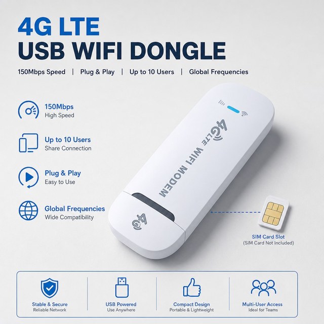 Arronna Global Unlocked 4G LTE Portable MIFI Hotspot - Travel WiFi Router with SIM Slot