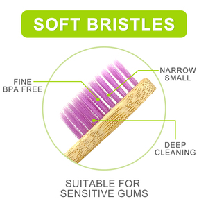 <span class=keywords><strong>Spazzolino</strong></span> da Denti in Bambù per Hotel con Logo Personalizzato, Certificato CE, Morbida Setola in Lana, Riutilizzabile, Biodegradabile, Confezionato Singolarmente - Product Image 2