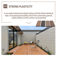 Pont Composite Anti-Uv Chêne Installation Facile Plancher Composite En Plastique Bricolage Terrasse Extérieur Panneau Composite Imperméable