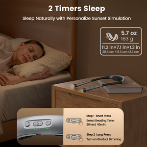 Glocusent Ergonomic Long-lasting1600mah siêu nhẹ Dimmable USB có thể sạc lại linh hoạt cổ đọc sách Đèn cuốn sách ánh sáng - Product Image 6