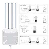 Repetidor de señal WiFi para exteriores WAVLINK AX3000, IP67 a prueba de agua, extensor de señal inalámbrica de doble banda 2.4G/5G, punto de acceso WiFi 6 con POE.