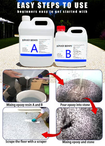Kit <span class=keywords><strong>de</strong></span> résine époxy et durcisseur sans solvant résistant aux UV, liant perméable antidérapant pour pavés perméables à l'eau <span class=keywords><strong>de</strong></span> jardin - Product Image 5
