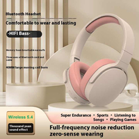 Vente Chaude sur Alibaba Casques Bluetooth de Qualité Supérieure à Bas Prix, Écouteurs sans Fil pour Casque de Jeu Supra-Auriculaires et Circum-Auriculaires avec Micro