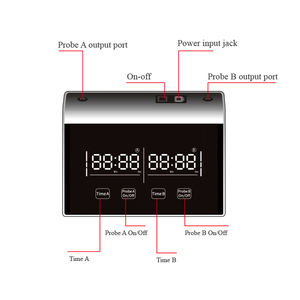 Appareil de relaxation corporelle à ondes millimétriques 2026 de la marque Viral Home Products, avec double sonde pour le dépistage du cancer de la tête, du cou ou des <span class=keywords><strong>seins</strong></span> - Product Image 4