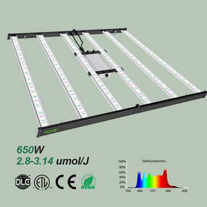 ROHE 2026 Nouvelle Lampe de Croissance LED 650W Vert Émeraude Bleu Teal Spectre Complet pour Culture - Product Image 1