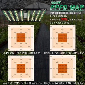 800W LED Grow Light 3,3 umol/J UV IR Covers 5x5ft para hidroponía - Product Image 5