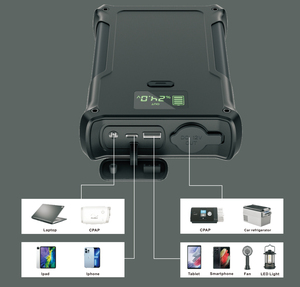 Batterie externe portable Merpower PD 30W 40000mAh, solaire, étanche, recharge sans fil, batterie de secours rechargeable pour <span class=keywords><strong>CPAP</strong></span> - Product Image 3