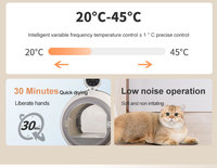 Séchoir Souffleur pour Toilettage d'Animaux 1200W, Boîte de Séchage pour Chiens et Chats avec Anion, Faible Bruit, Conception à Double Porte pour Petits, Moyens et Grands Animaux