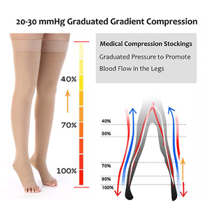 <span class=keywords><strong>Calze</strong></span> a Compressione Personalizzate 15-20mmHg per Donne, Comode per Uso Quotidiano, Ideali per Infermiere e Insegnanti - Product Image 5