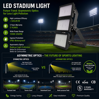 Projecteur LED extérieur 1000W IP65 étanche en aluminium haute efficacité 160lm/W certifié RoHS pour les stades sportifs