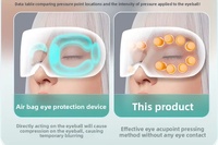 Mascarilla de Vapor Nano para Ojos con Bluetooth, Masajeador de 16 Cabezales, Banda Ajustable, Hidratante, Humectante, Masajeador Profesional de Relajación