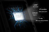 Kit de carte de développement Evk avancé Cortex-A53+ M7 IMX8M Plus avec double Ethernet Gigabit TSN, CAN-FD, USB3.0, PCIe3.0, ISP