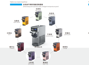 เครื่องทำไอศกรีมซอฟต์เสิร์ฟและโยเกิร์ตแช่แข็งแบบอัตโนมัติขนาดเล็กใหม่ ความจุ 3.5 ลิตร หัวจ่ายแบบ Hopper รองรับไฟ 110V/220V ผลิตภัณฑ์คุณภาพสูง - Product Image 6