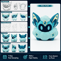 Mascotte en peluche Néon Sky Guardian, jouet en peluche personnalisé, animal en peluche, jouet doux, fabricant OEM ODM, cadeau promotionnel d'usine
