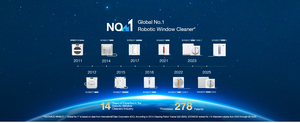 ECOVACS WINBOT MINI หุ่นยนต์ทำความสะอาดกระจกอัตโนมัติ, สเปรย์พ่นละอองอัลตราโซนิก, ระบบป้องกันความปลอดภัย 9 ระดับ, เครื่องทำความสะอาดกระจกอัจฉริยะ - Product Image 5