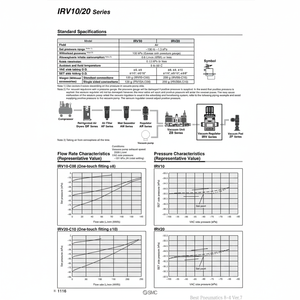 Régulateur de vide pneumatique SMC IRV20-N07ZN pièces pneumatiques - Product Image 1
