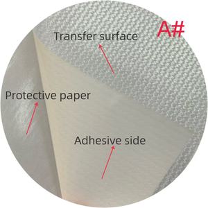 Trống Nền Polyester Thảm Vải Thêu Thăng Hoa Vá Trống Với Tùy Chỉnh Thiết Kế Riêng của Bạn Phù Hiệu - Product Image 2