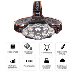 Lámparas Frontales Impermeables Recargables con Batería para Camping, Pesca, Trabajo e Iluminación Exterior - Product Image 4