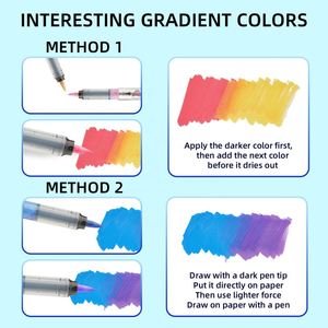 ขายตรงจากโรงงาน ชุดปากกามาร์คเกอร์พลาสติก 48 สี สำหรับงานศิลปะ DIY และระบายสีอะคริลิคแบบน้ำ - Product Image 4