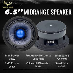 Thiết kế mới cao cấp 600W rắn sợi carbon hình nón màu xanh nhôm Bullet 6.5 inch loa tầm trung cho hệ thống âm thanh xe hơi - Product Image 4