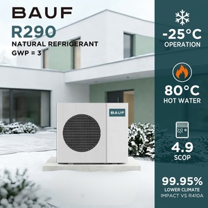 Bomba de Calor de 3kW-10kW de Diseño Compacto con Ventilador Único y Opciones de Doble Voltaje para Proyectos de Renovación de Casas Adosadas con Calefacción por Suelo Radiante - Product Image 2
