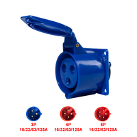 Connecteur Électrique Industriel QIANBAI – Prise d'Alimentation Étanche IP44 IP67 UE 16A-125A 3P 5P Broches Mâle/Femelle – Vente en Gros Usine