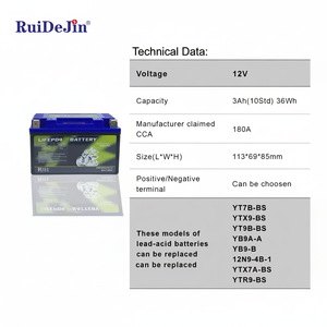 Batterie de démarrage de moto au lithium-ion à taux de démarrage élevé 12V 3Ah adaptée aux YT7B-BS YTX9-BS YT9B-BS YB9-BYTR9-BS YB9A-A - Product Image 1