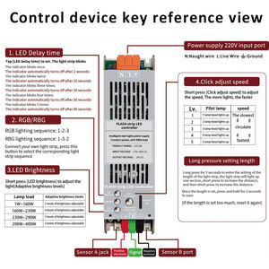 5M 10M 15M Sensor Bewegung LED Streifen Licht Kit 24V COB Wasserdichter Treiber für Treppenhaus Schritt Innen leiter Korridor Lampe Andere - Product Image 4