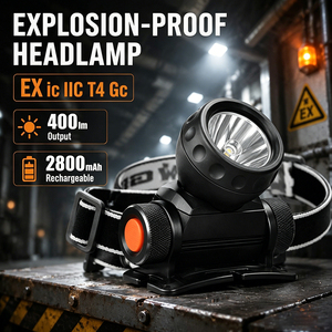 Linterna frontal a prueba de explosiones WOSEN EX ic IIC T4 Gc LED, lámpara industrial para minería e inspección, recargable e impermeable. - Product Image 4