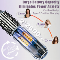 Brosse multi-styler sans fil SC8-1004-5 2-en-1 lissante et bouclante ionique, peigne chauffant portable Type-C 2600mAh