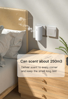 Diffuseur d'arômes intelligent électrique mural en céramique pour huiles essentielles, nébuliseur sans eau, machine de diffusion de parfum d'ambiance – Vente en gros