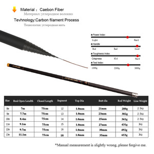 Nouvelle Canne Feeder MAJOR 8/9/10/11/12/13M, Canne à Pêche Télescopique Ultralonge en Carbone, Équipement de Pêche à <span class=keywords><strong>la</strong></span> Carpe - Product Image 2