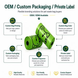 Wholesale Custom Logo Printed Reusable Waterproof Biodegradable Portable Poop Bags for Pet Dogs & Cats - Product Image 5