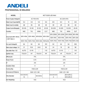 Machine à souder l'aluminium multifonctionnelle MCT-520LED à LED 110V/220V, livraison gratuite UE Mexique, pour soudage à froid et soudage ionique - Product Image 1