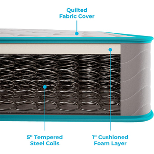 Colchon cao cấp nệm với điều chỉnh mùa xuân độ cứng hiện đại chỉnh hình đầy đủ kích thước giường với nệm - Product Image 3