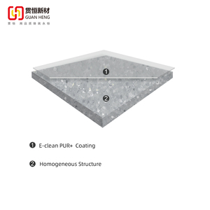 Rollo de Alfombra de PVC Resistente a Ácidos, Álcalis, Manchas y Abrasión, Revestimiento Vinílico con Base Densa - Product Image 4