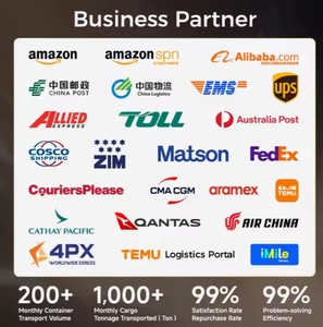 Agente trasporto merci porta a porta servizi di trasporto merci aumenta le tariffe di spedizione dalla cina agli Usa <span class=keywords><strong>Canada</strong></span> germania Fba <span class=keywords><strong>Shipping</strong></span> - Product Image 4